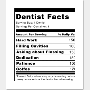 Dentist Facts Posters and Art